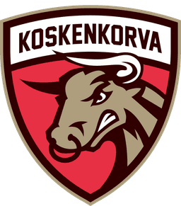 Koskenkorvan Urheilijat